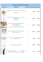 shopping liste